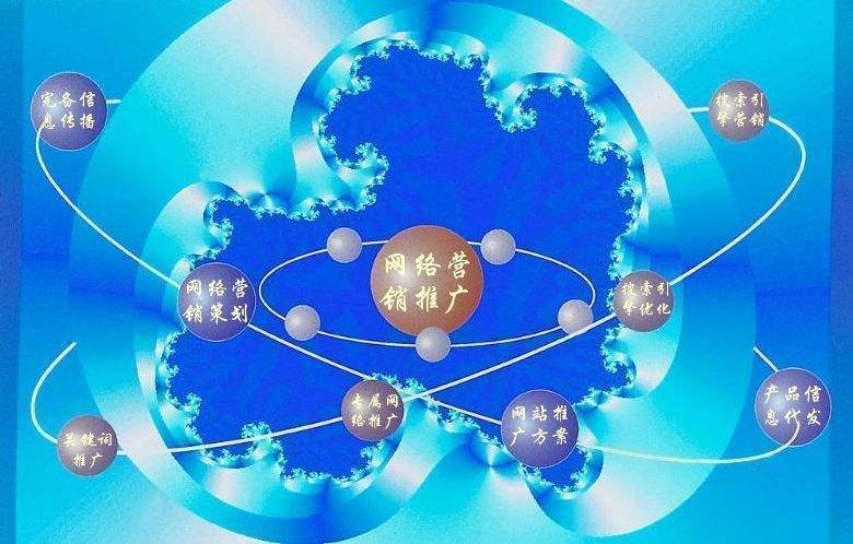 罗平新媒体运营企业需要掌握的网络推广技巧有哪些